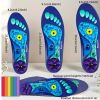 Acupressure Insoles - Comfortable and Breathable, Arch Support, Unisex, Suitable for Work, Running